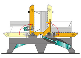 Fork Type Bale Turner 