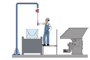 Manual Wire Cutting Device DSH 