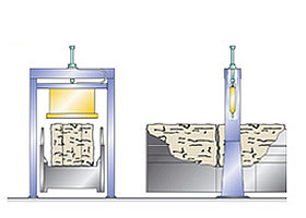 Wire Cutting Machine