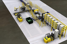 Material Handling