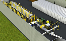 Material Handling