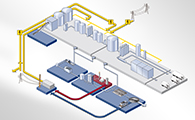 Ethanol Production