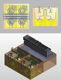 GYROBLOCK